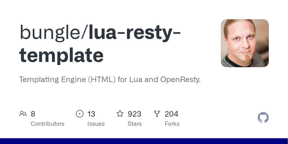 github.com